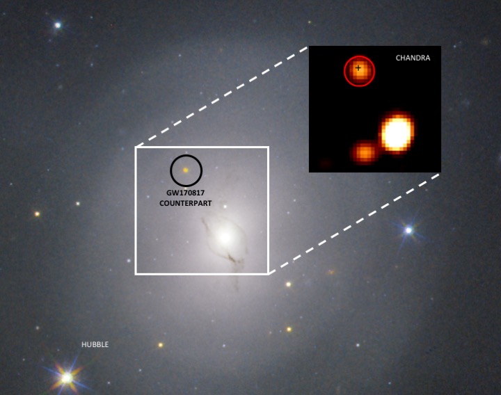 GW170817_Chandra_Hubble_v2
