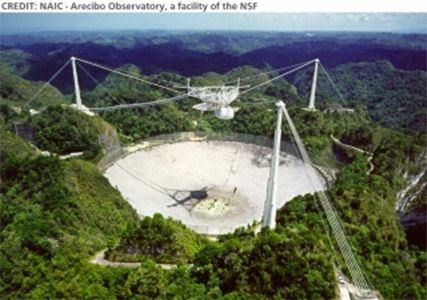 arecibo